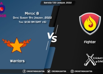 TIT vs FIG, Live Scorecard, Match 8, January 9, 2022, Live Cricket Score, Baroda T20 League, 2022