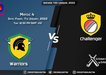 WAR vs CHA, Live Scorecard, Match 4, January 7, 2021, Live Cricket Score, Baroda T20 League, 2022