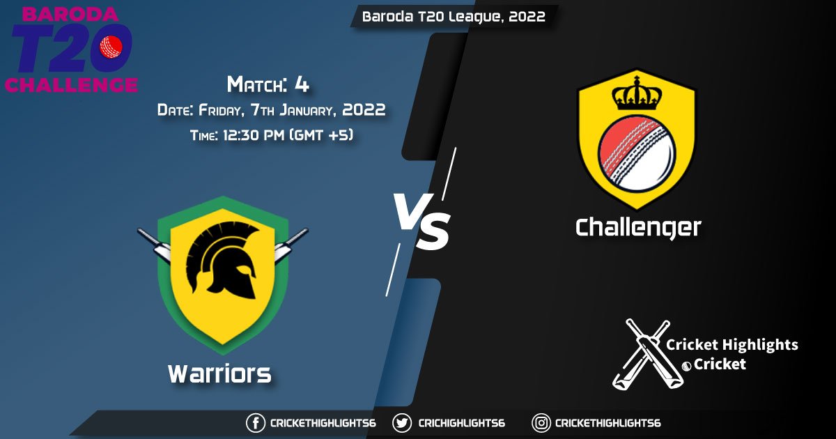 WAR vs CHA, Live Scorecard, Match 4, January 7, 2021, Live Cricket Score, Baroda T20 League, 2022