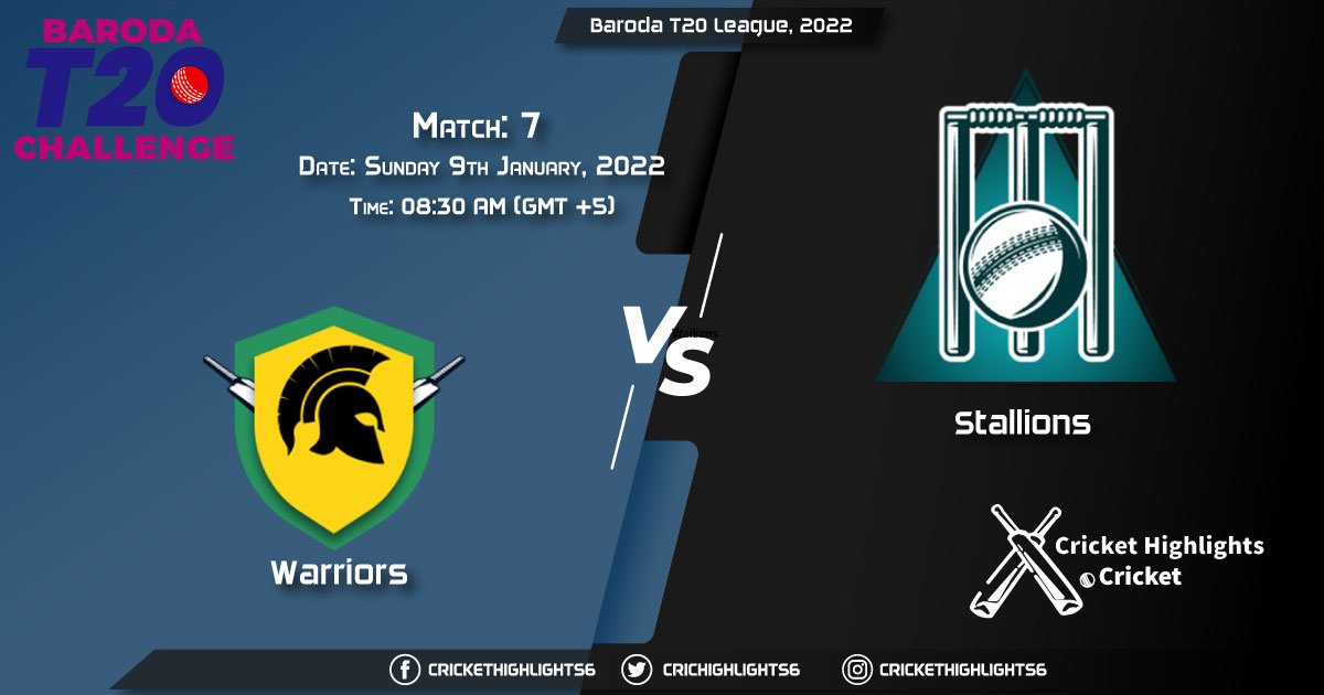 WAR vs STA, Live Scorecard, Match 7, January 9, 2022, Live Cricket Score, Baroda T20 League, 2022
