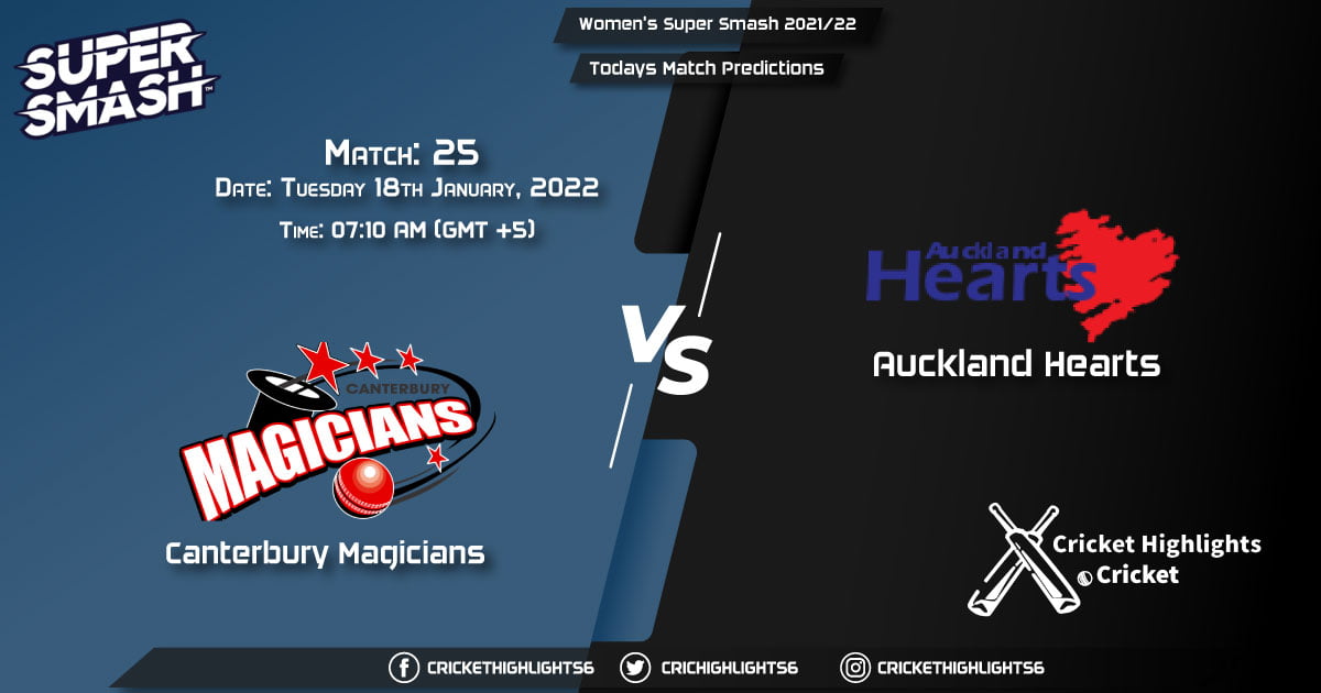 Women's Super Smash 202122, Match 25 CM-W vs AH-W, Playing 11 & Today's Match Predictions