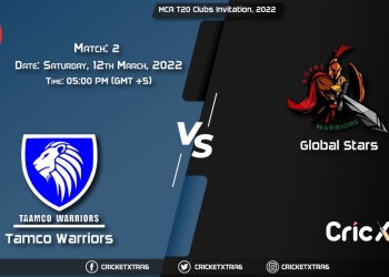 MCA T20 Clubs Invitation, 2022, Match 2 TW vs GS, Playing 11 & Today's Match Predictions