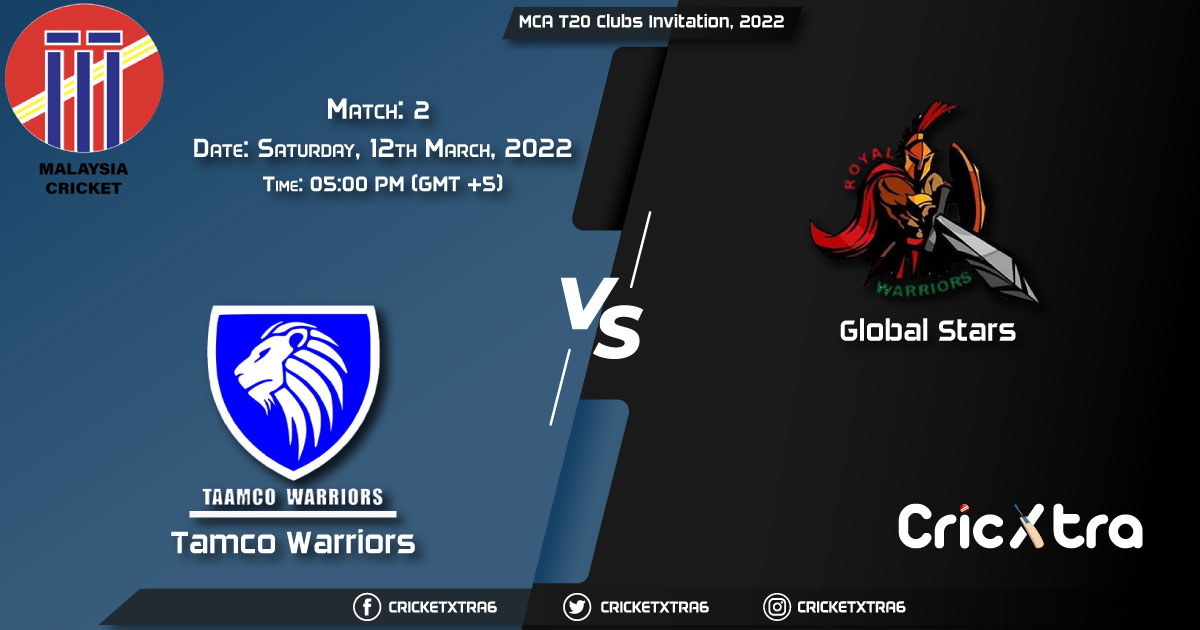MCA T20 Clubs Invitation, 2022, Match 2 TW vs GS, Playing 11 & Today's Match Predictions