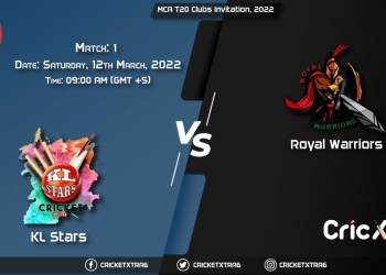 MCA T20 Clubs Invitation, 2022, Match1 KLS vs ROW, Playing 11 & Today's Match Predictions
