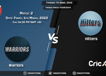 MCA T20 Super Series, 2022, Match 2 WAS vs HIT, Playing 11 & Today's Match Predictions