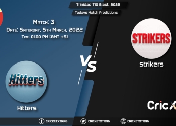 MCA T20 Super Series, 2022, Match 3 HIT vs STK, Playing 11 & Today's Match Predictions