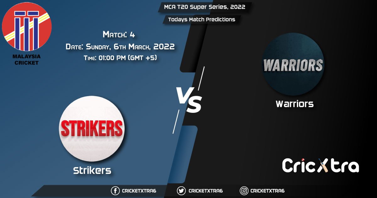 MCA T20 Super Series, 2022, Match 4 STK vs WAS, Playing 11 & Today's Match Predictions