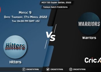 MCA T20 Super Series, 2022, Match 9 HIT vs WAS, Playing 11 & Today's Match Predictions