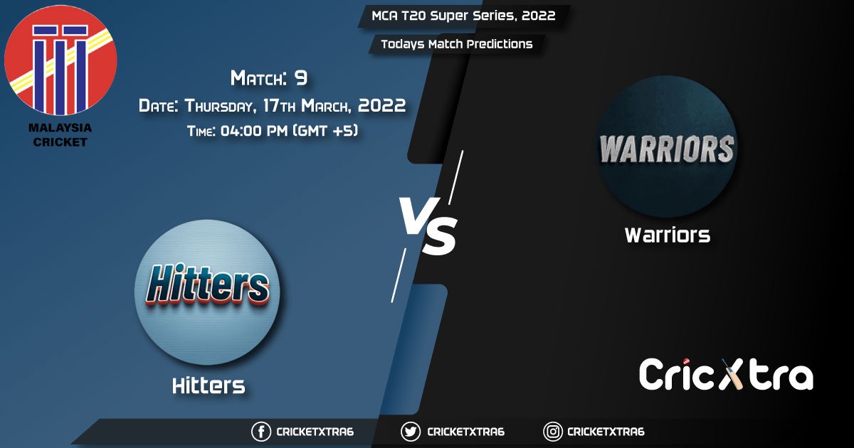 MCA T20 Super Series, 2022, Match 9 HIT vs WAS, Playing 11 & Today's Match Predictions