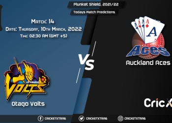 Plunket Shield, 202122, Match 14 OV vs AA, Playing 11 & Today’s Match Predictions