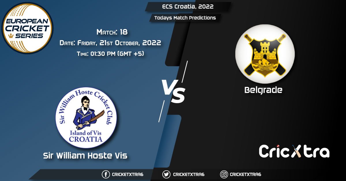 ECS Croatia, 2022, SWH vs BEL 18th Match Prediction, Fantasy Cricket Tips, Pitch Report and Injury Update