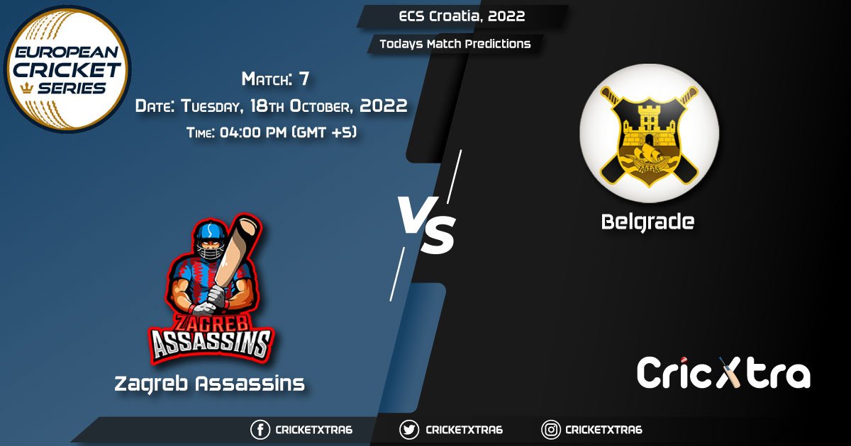 ECS Croatia, 2022, ZA vs BEL 7th Match Prediction, Fantasy Cricket Tips, Pitch Report and Injury Update
