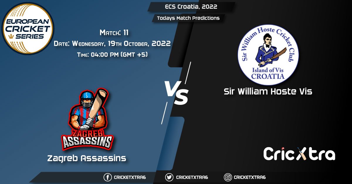 ECS Croatia, 2022, ZA vs SWH 11th Match Prediction, Fantasy Cricket Tips, Pitch Report and Injury Update