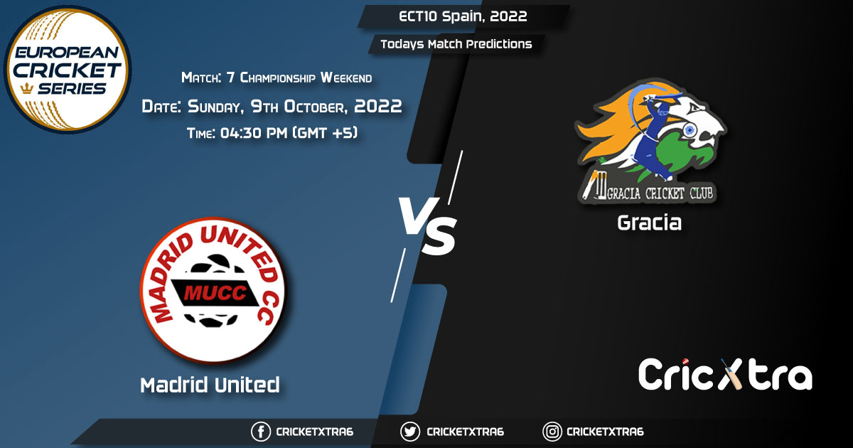 ECT10 Spain, 2022, MAU vs GRA Championship Weekend - Match 7 Prediction, Fantasy Cricket Tips, Pitch Report and Injury Update