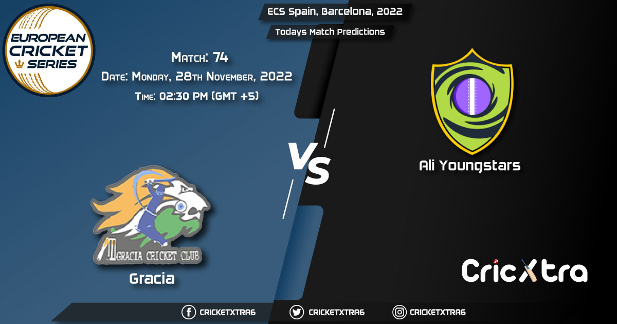 ECS Spain, Barcelona, 2022, GRA vs AYS 74th Match Prediction, Fantasy Cricket Tips, Pitch Report and Injury Update