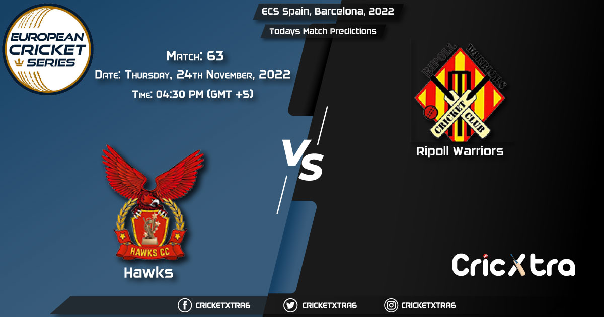 ECS Spain, Barcelona, 2022, HAW vs RIW 63rd Match Prediction, Fantasy Cricket Tips, Pitch Report and Injury Update