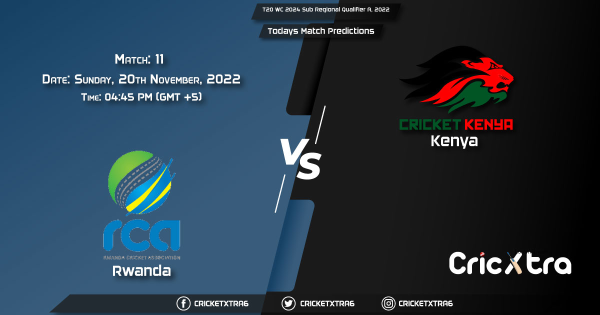 T20 WC 2024 Sub Regional Qualifier A, 2022, RWA vs KEN 11th Match Prediction, Fantasy Cricket Tips, Pitch Report and Injury Update