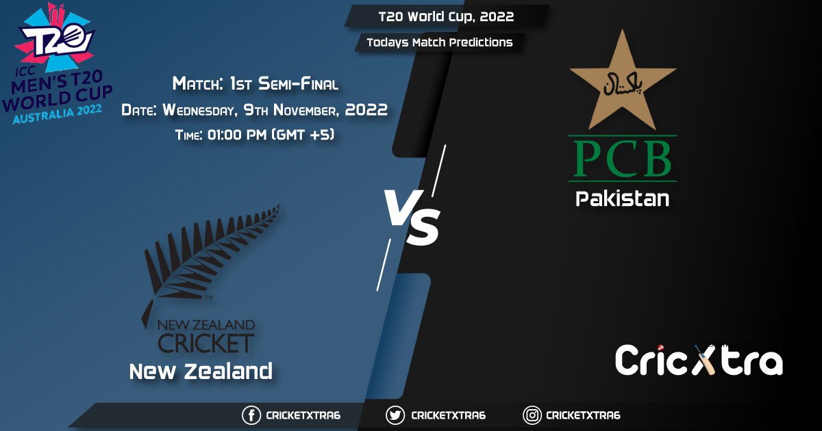 T20 World Cup, 2022, NZ vs PAK 1st Semi-Final Match Prediction, Fantasy Cricket Tips, Pitch Report and Injury UpdateT20 World Cup, 2022, NZ vs PAK 1st Semi-Final Match Prediction, Fantasy Cricket Tips, Pitch Report and Injury Update