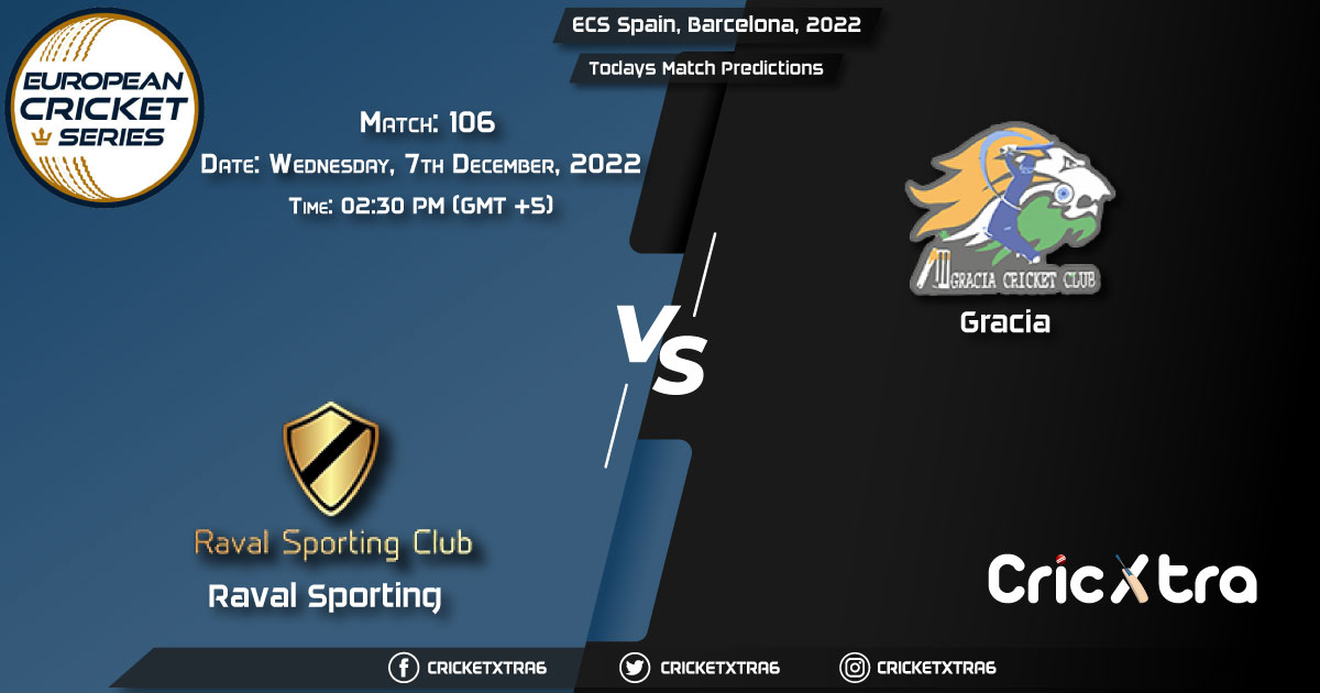ECS Spain, Barcelona, 2022, RAS vs GRA 106th Match Prediction, Fantasy Cricket Tips, Pitch Report and Injury Update