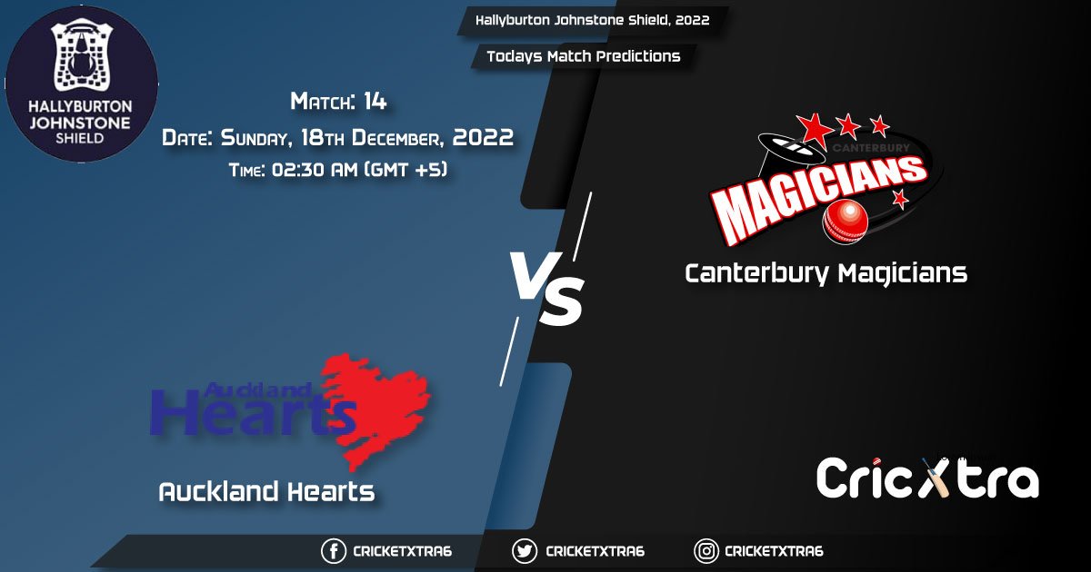 Hallyburton Johnstone Shield, 2022, AH-W vs CM-W 14th Match Prediction, Fantasy Cricket Tips, Pitch Report and Injury Update
