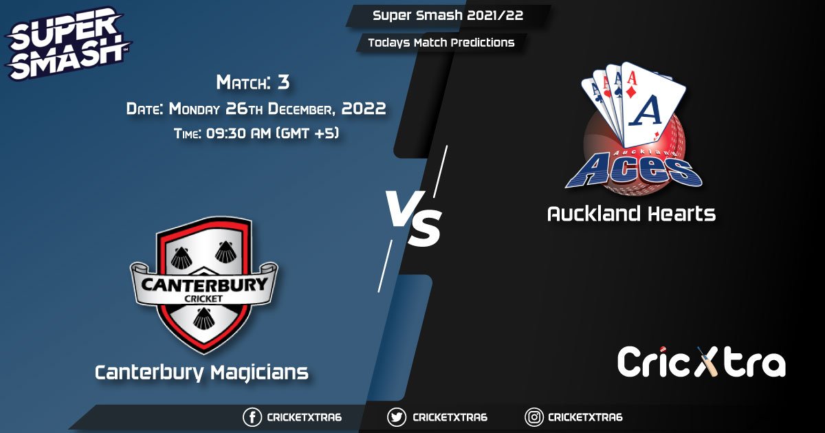 Super Smash 202122, CTB vs AA 3rd Match Prediction, Fantasy Cricket Tips, Pitch Report and Injury Update