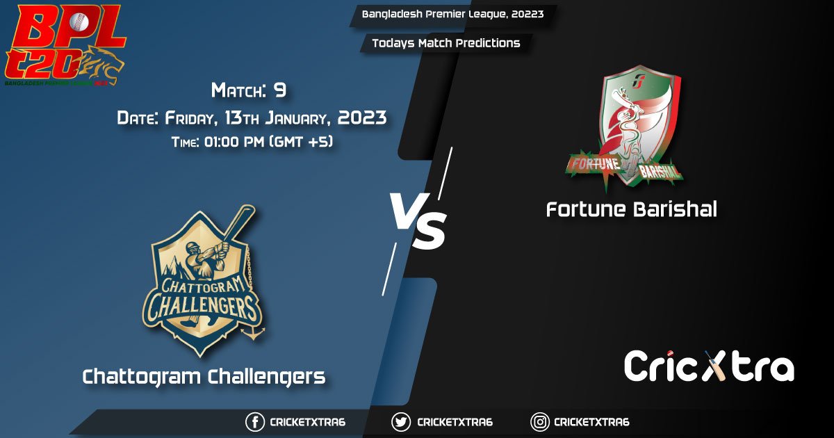 Bangladesh Premier League, 20223, CCH vs FBA 9th Match Prediction, Fantasy Cricket Tips, Pitch Report and Injury Update