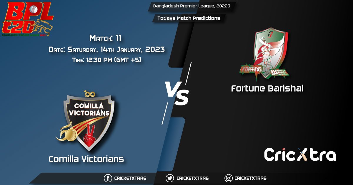 Bangladesh Premier League, 20223, COV vs FBA 11th Match Prediction, Fantasy Cricket Tips, Pitch Report and Injury Update