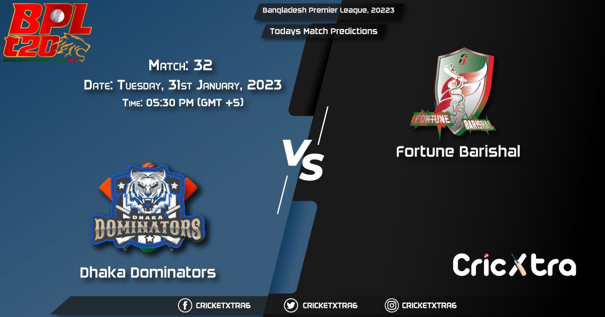 Bangladesh Premier League, 20223, COV vs KHT 32nd Match Prediction, Fantasy Cricket Tips, Pitch Report and Injury Update