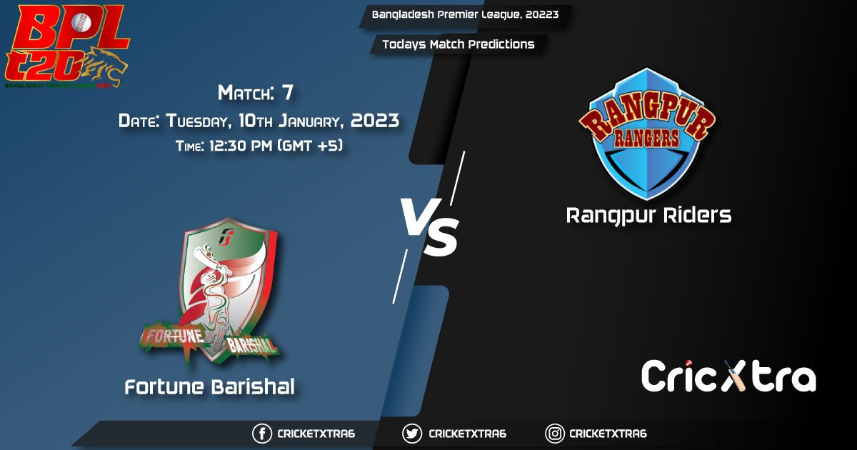 Bangladesh Premier League, 20223, FBA vs RAN 7th Match Prediction, Fantasy Cricket Tips, Pitch Report and Injury Update