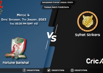 Bangladesh Premier League, 20223, FBA vs SYL 4th Match Prediction, Fantasy Cricket Tips, Pitch Report and Injury Update