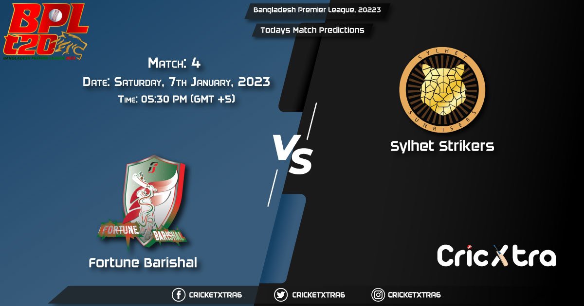 Bangladesh Premier League, 20223, FBA vs SYL 4th Match Prediction, Fantasy Cricket Tips, Pitch Report and Injury Update