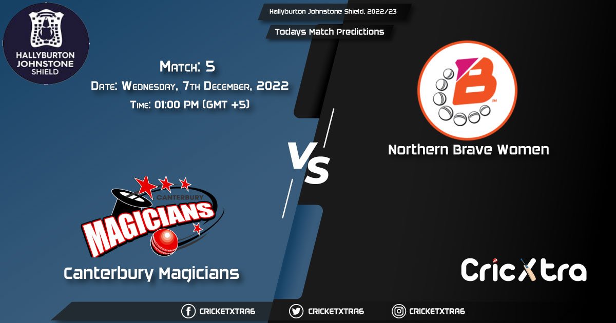 Hallyburton Johnstone Shield, 202223, CM-W vs NB-W 15th Match Prediction, Fantasy Cricket Tips, Pitch Report and Injury Update