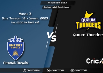 Oman D20, 2023, AMR vs QUT 3rd Prediction, Fantasy Cricket Tips, Pitch Report and Injury Update