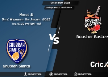 Oman D20, 2023, GGI vs BOB 2nd Prediction, Fantasy Cricket Tips, Pitch Report and Injury Update