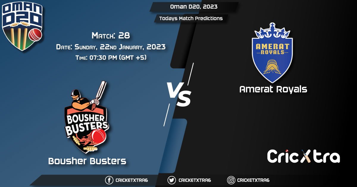 Oman D20 League, 2023, BOB vs AMR 28th Match Prediction, Fantasy Cricket Tips, Pitch Report and Injury Update