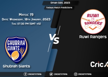 Oman D20 League, 2023, GGI vs RUR 19th Match Prediction, Fantasy Cricket Tips, Pitch Report and Injury Update
