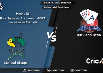 Super Smash, 202223, CS vs AA 12th Match Prediction, Fantasy Cricket Tips, Pitch Report and Injury Update