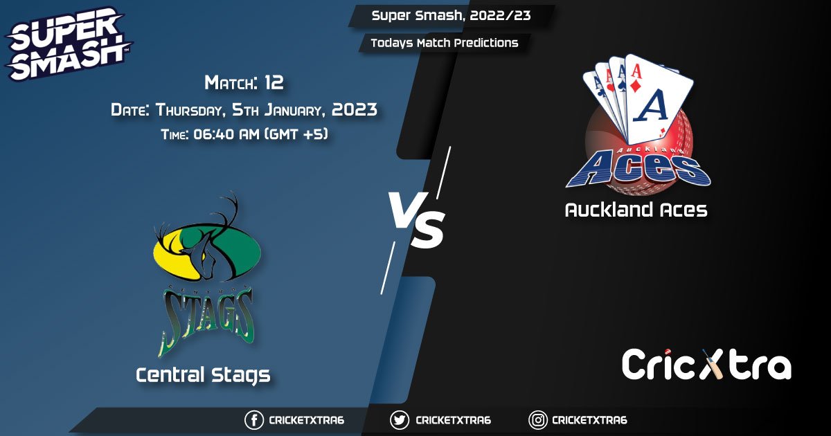 Super Smash, 202223, CS vs AA 12th Match Prediction, Fantasy Cricket Tips, Pitch Report and Injury Update
