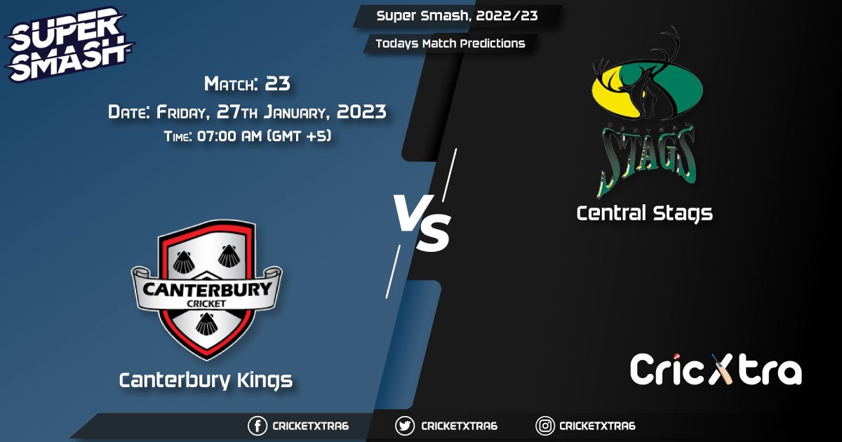 Super Smash, 202223, CTB vs CS 23rd Match Prediction, Fantasy Cricket Tips, Pitch Report and Injury Update