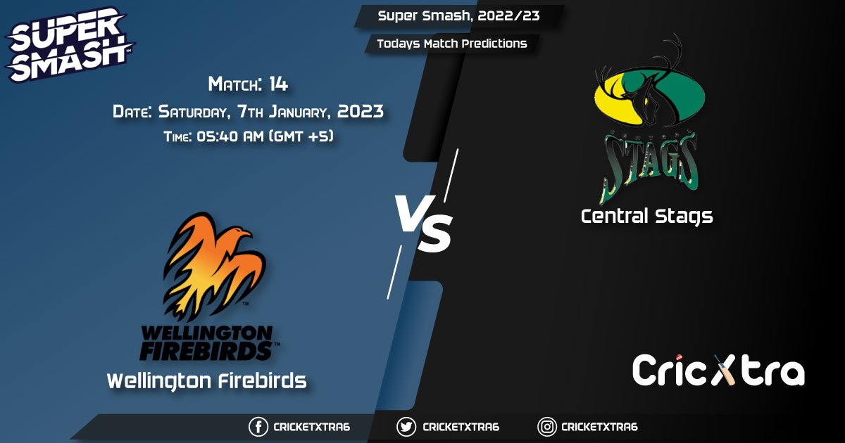 Super Smash, 202223, WF vs CS 14th Match Prediction, Fantasy Cricket Tips, Pitch Report and Injury Update