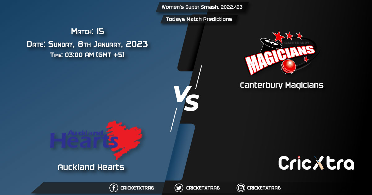 Women's Super Smash, 202223, AH-W vs CM-W 15th Match Prediction, Fantasy Cricket Tips, Pitch Report and Injury Update