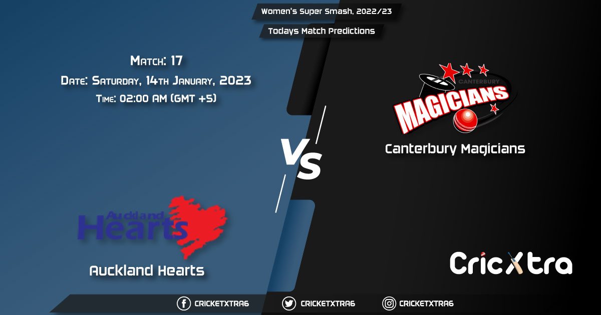 Women's Super Smash, 202223, AH-W vs CM-W 17th Match Prediction, Fantasy Cricket Tips, Pitch Report and Injury Update