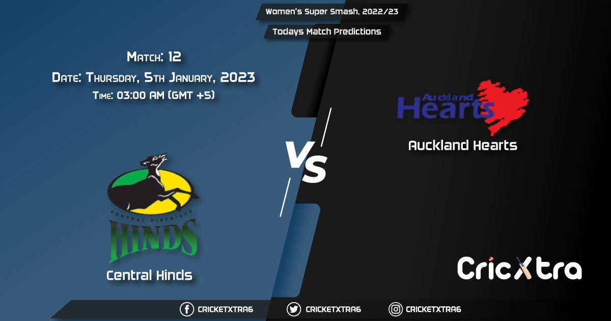 Women's Super Smash, 202223, CH-W vs AH-W 12th Match Prediction, Fantasy Cricket Tips, Pitch Report and Injury Update