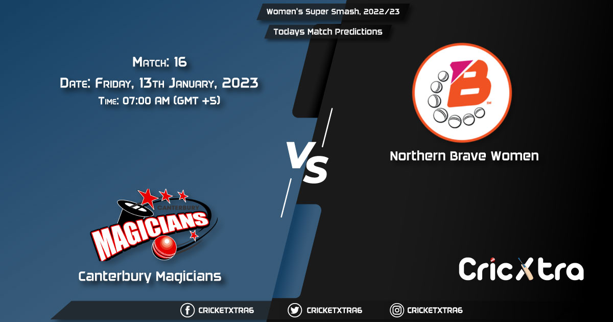 Women's Super Smash, 202223, CM-W vs NB-W 16th Match Prediction, Fantasy Cricket Tips, Pitch Report and Injury Update