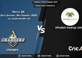 Arabian Cricket League, 2023, CHA vs IIL 25th Match Prediction, Fantasy Cricket Tips, Pitch Report and Injury Update