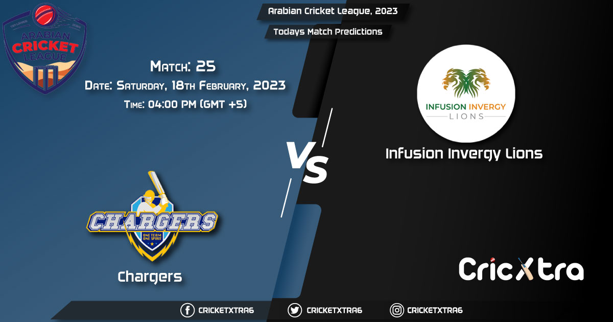 Arabian Cricket League, 2023, CHA vs IIL 25th Match Prediction, Fantasy Cricket Tips, Pitch Report and Injury Update