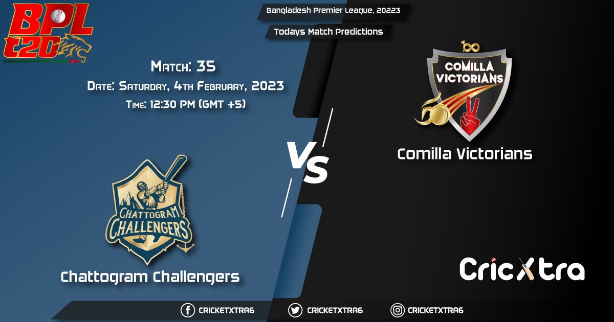 Bangladesh Premier League, 20223, CCH vs COV 35th Match Prediction, Fantasy Cricket Tips, Pitch Report and Injury Update
