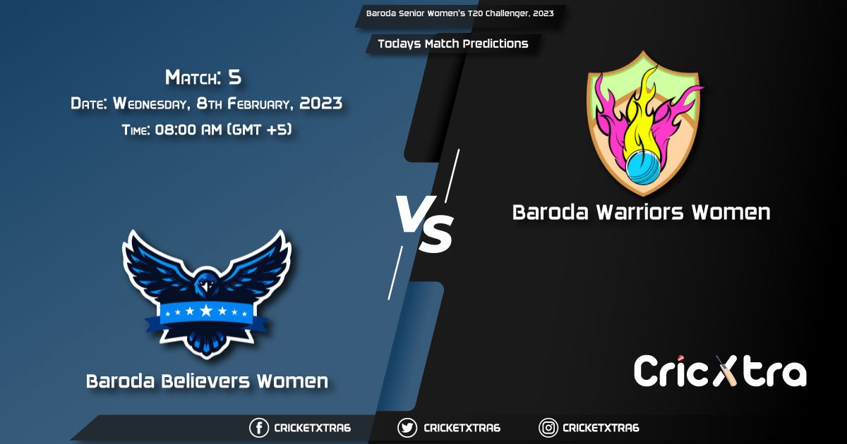 Baroda Senior Women's T20 Challenger, 2023, BBE-W vs BW-W 5th Match Prediction, Fantasy Cricket Tips, Pitch Report and Injury Update