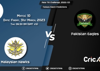 Asia T10 Challenge, 202223, MYH vs PKE 10th Match Prediction, Fantasy Cricket Tips, Pitch Report and Injury Update
