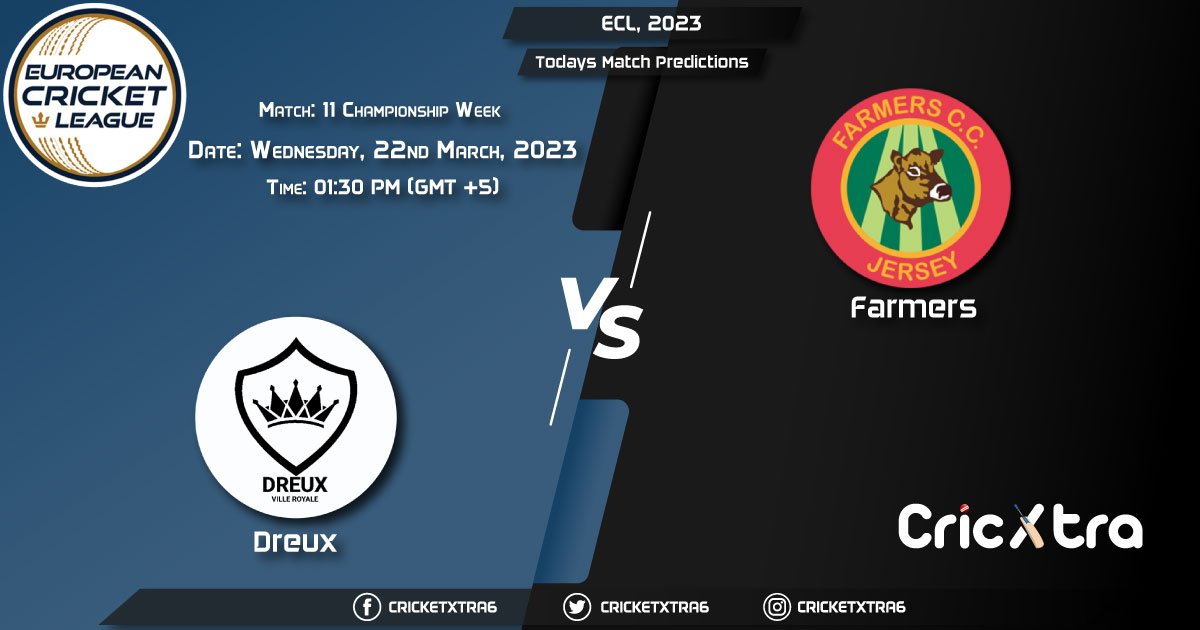 ECL, 2023, DRX vs FAR Championship Week - Match 11 Prediction, Fantasy Cricket Tips, Pitch Report and Injury Update